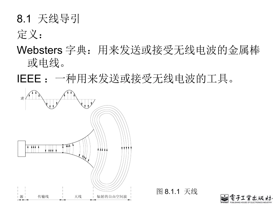 八、天线基础_第2页