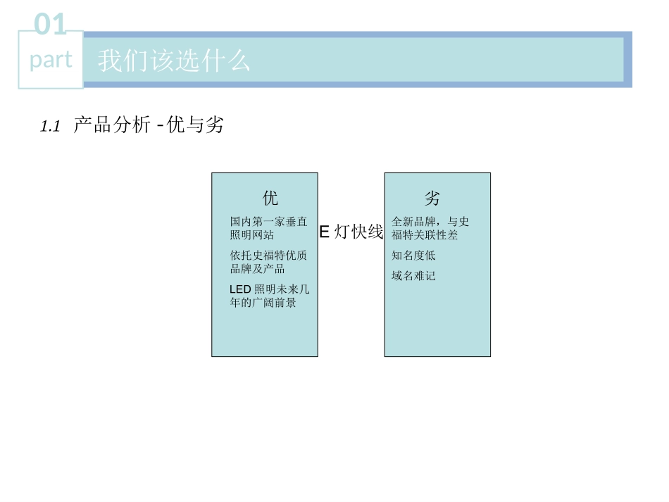 DSP推广方案_第2页