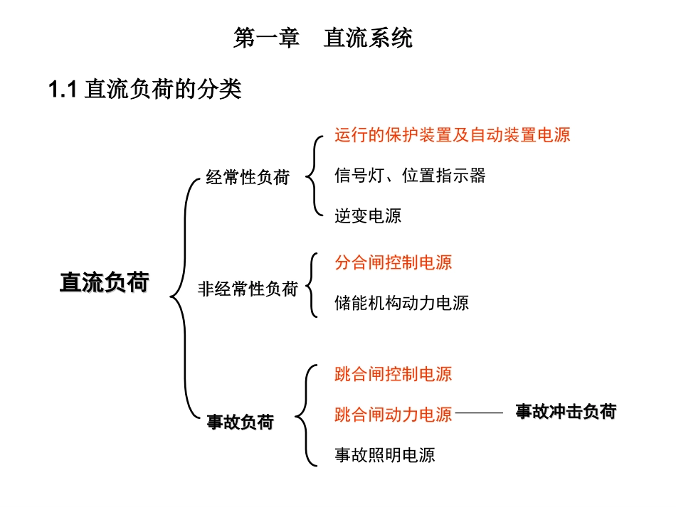 变电站直流系统知识_第2页