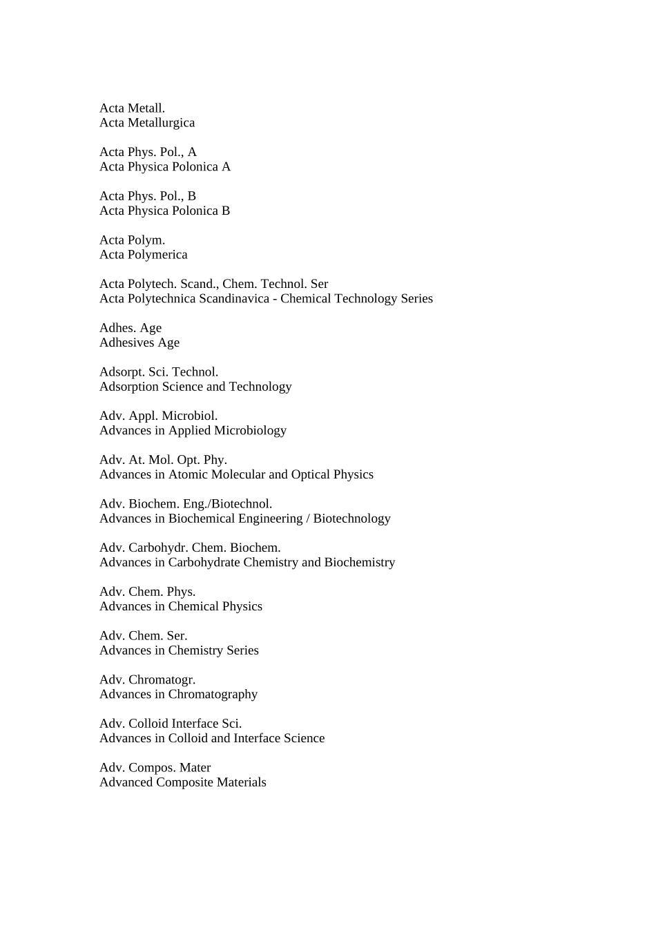 SCI英文期刊缩写对照_第2页