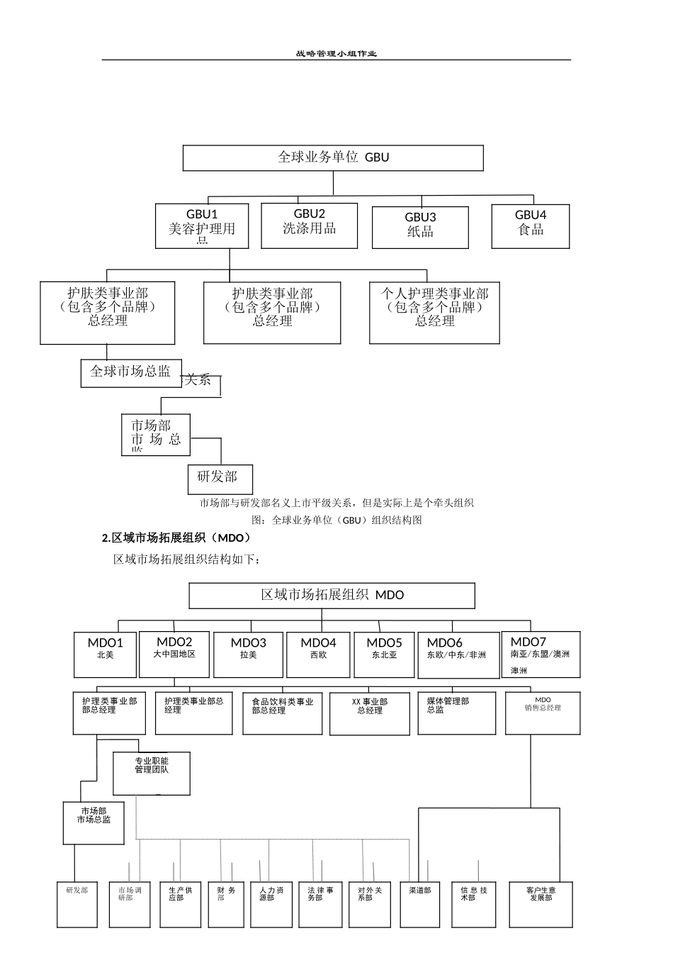 宝洁公司组织结构_第2页