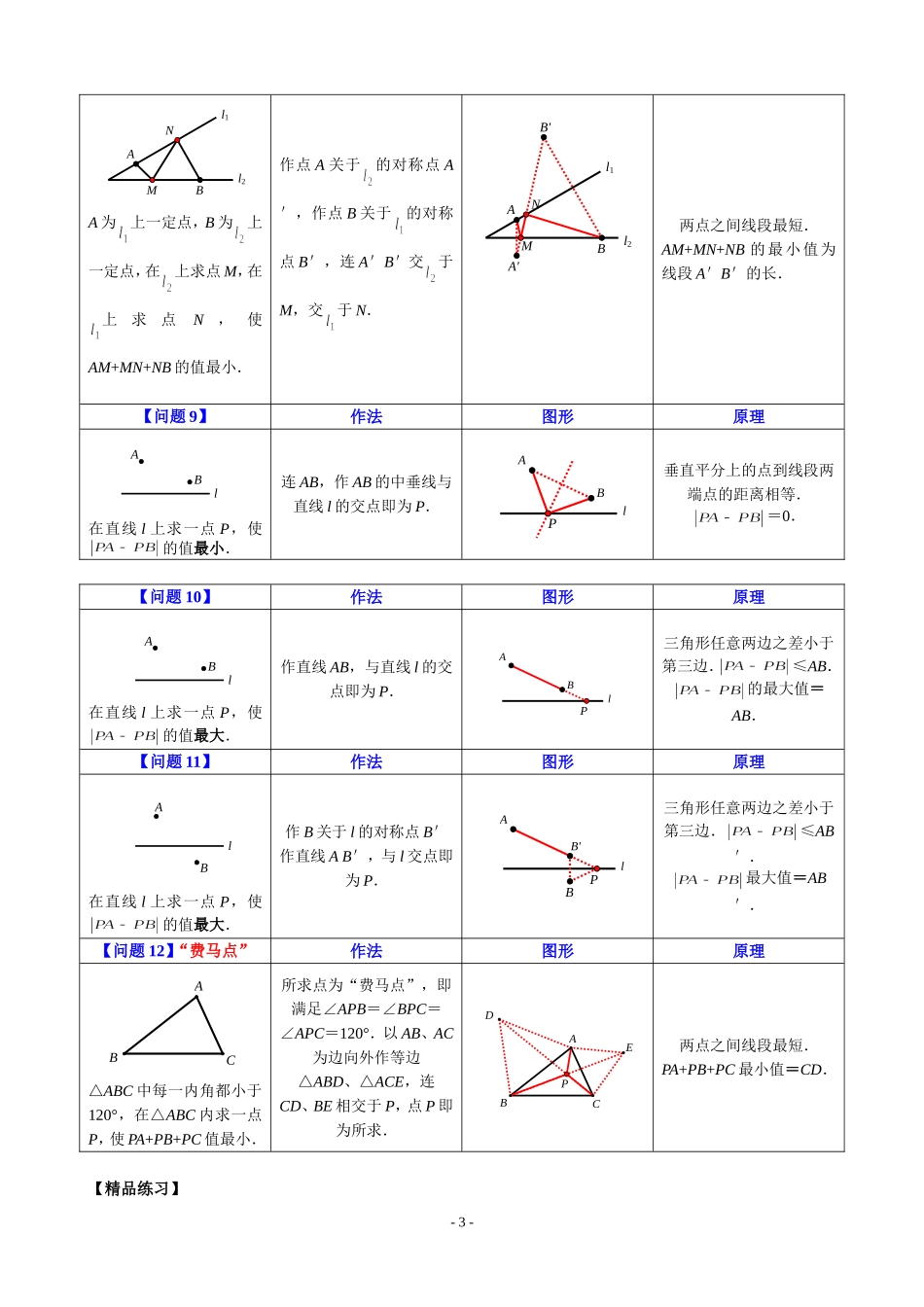 八年级最短路径问题归纳小结_第3页