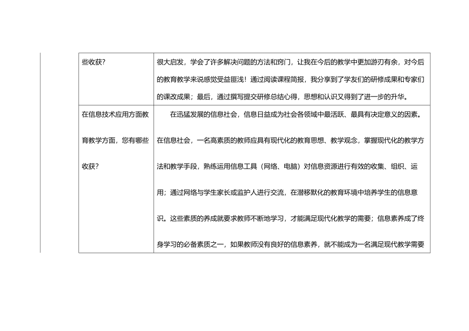 奥鹏学习研修总结_第3页