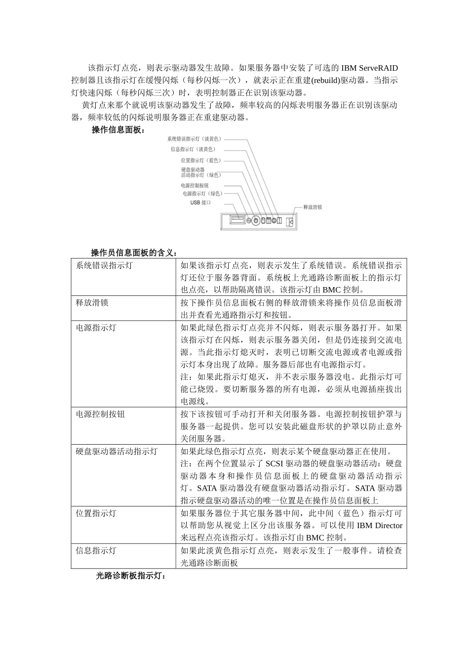 IBM PC服务器故障诊流程_第3页