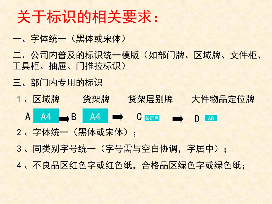 办公区域标识(5S管理)_第3页