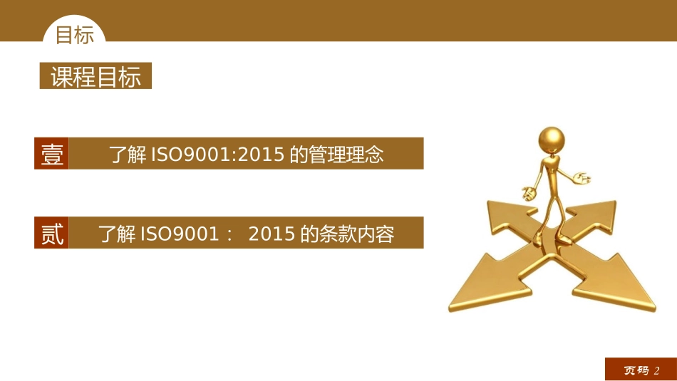 ISO9001-2015新版培训课件_第2页