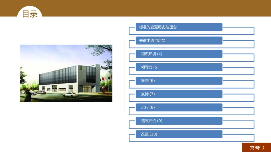 ISO9001-2015新版培训课件_第3页