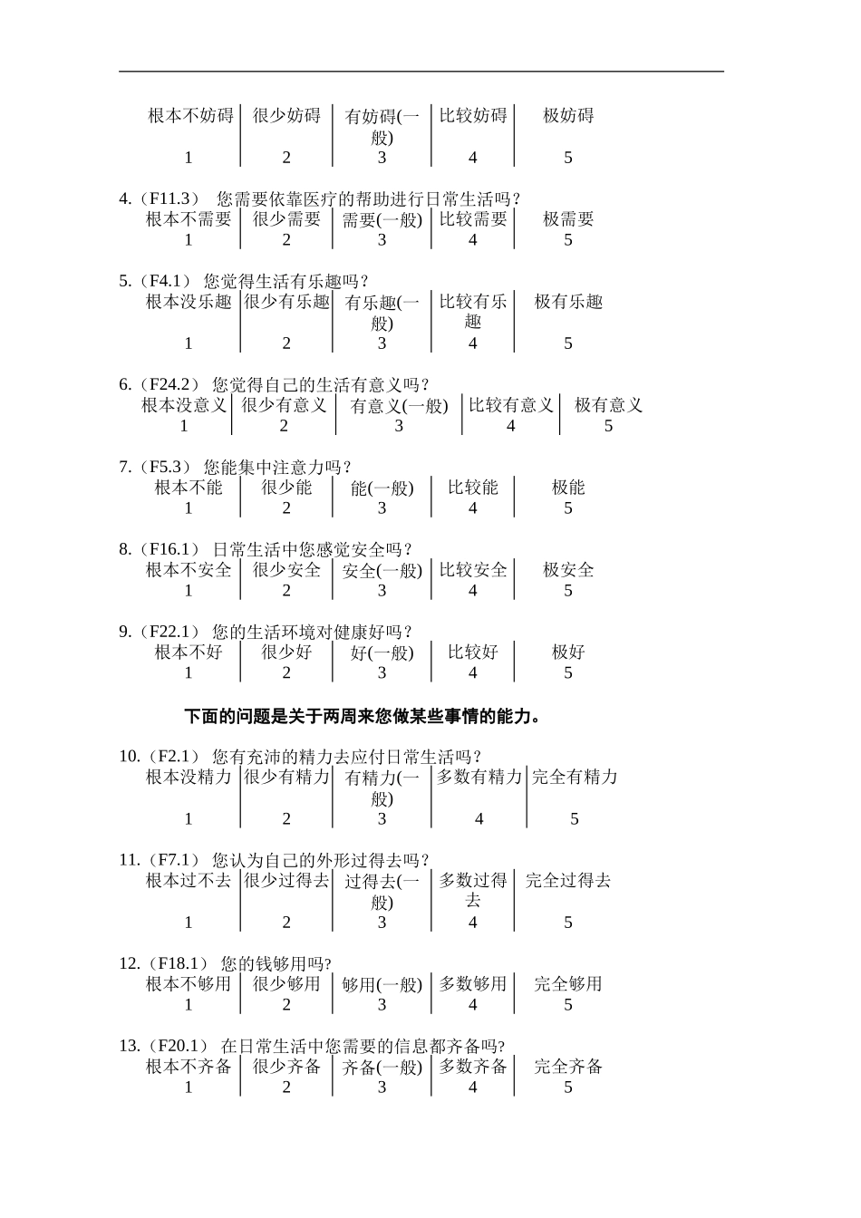 WHOQOL-BREF(量表)_第2页