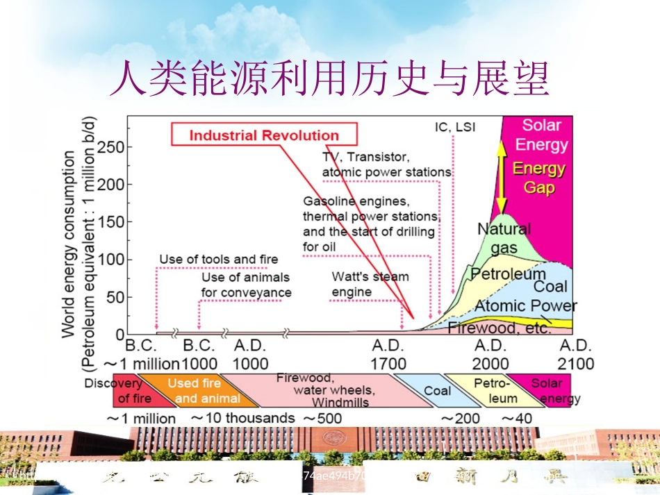 Part2光伏材料与器件2017秋季-太阳能光伏器件的基本原理(6)_第3页