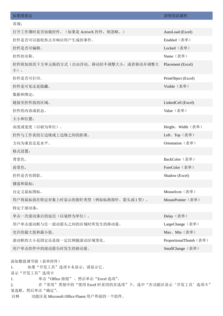 EXCEL中控件工具箱使用_第3页