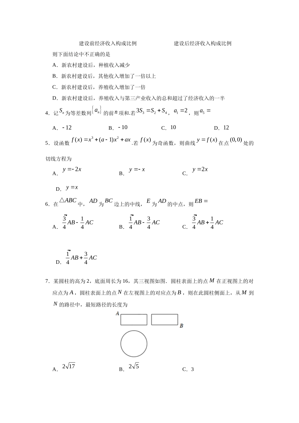 2018全国Ⅰ卷理科数学高考真题_第2页