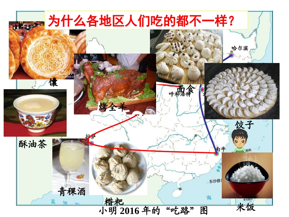 八年级上册农业ppt_第1页