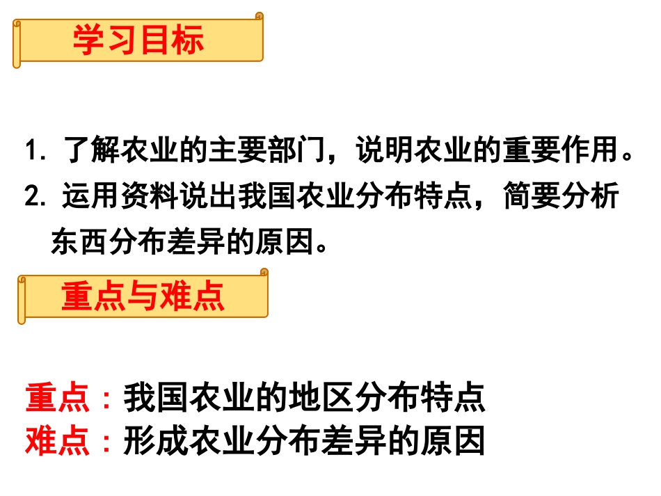 八年级上册农业ppt_第3页