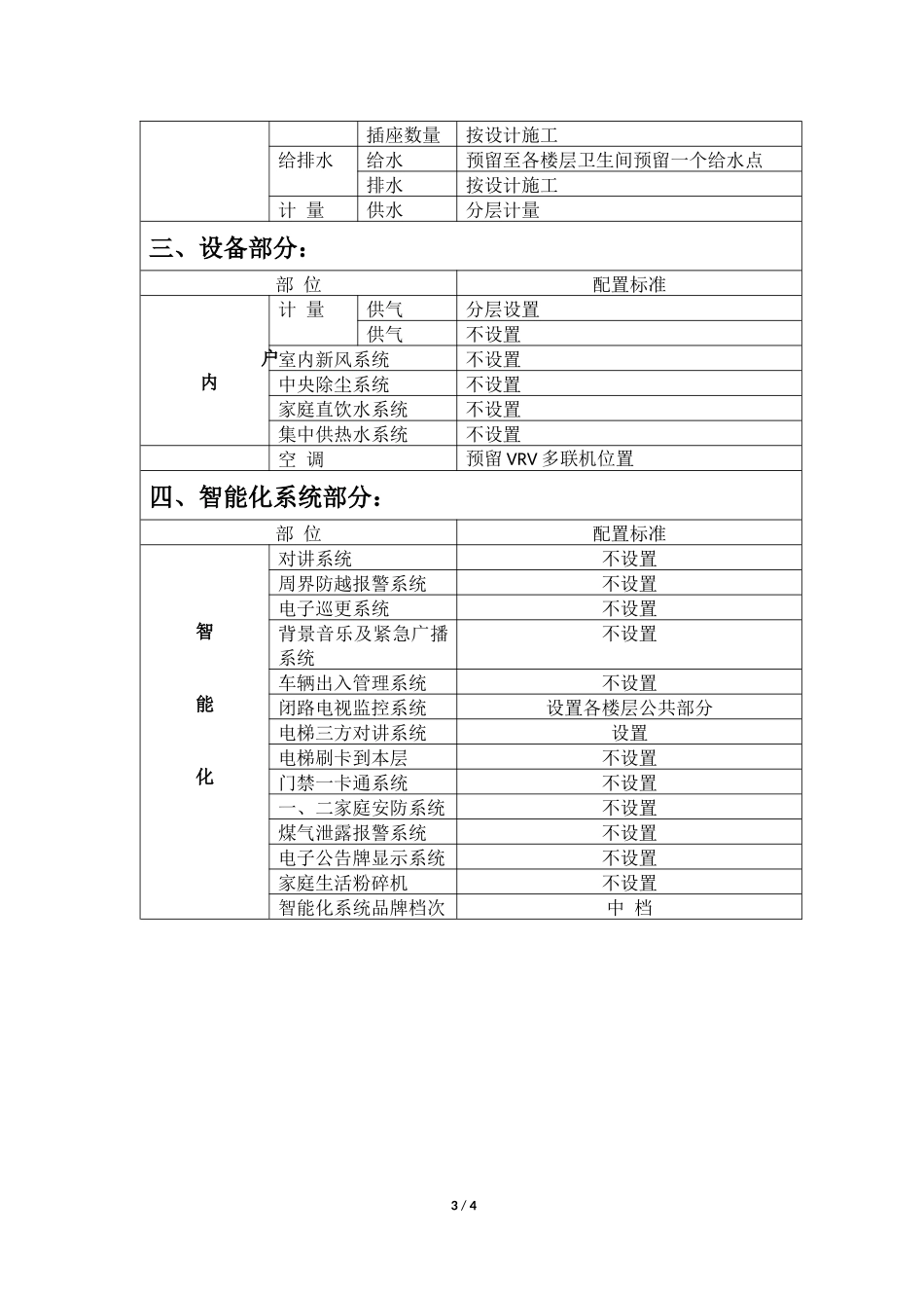 办公楼交付标准_第3页