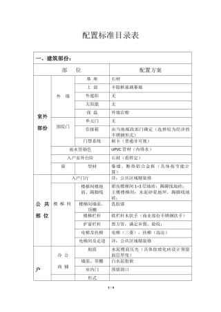办公楼交付标准