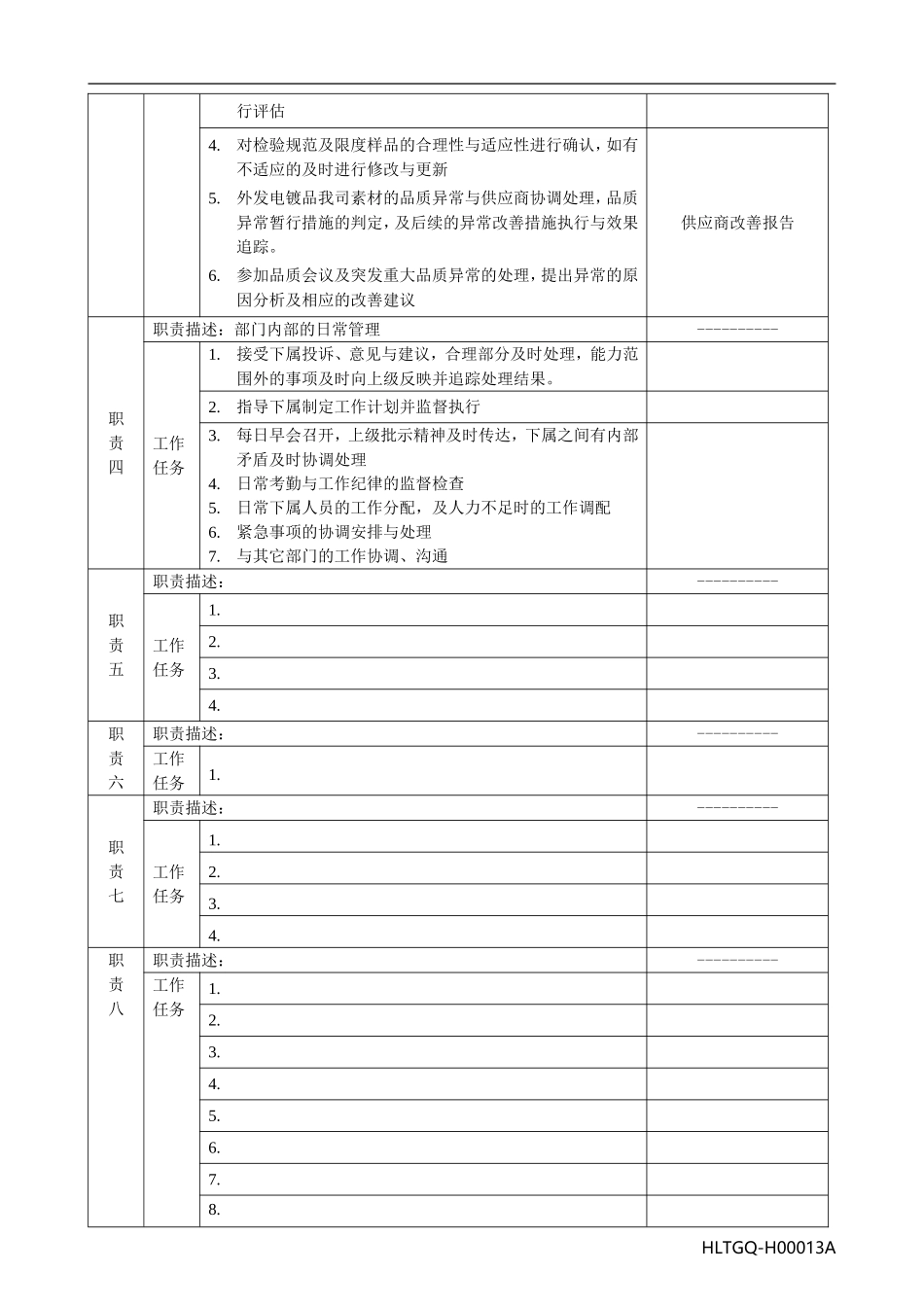SQE岗位说明书_第2页