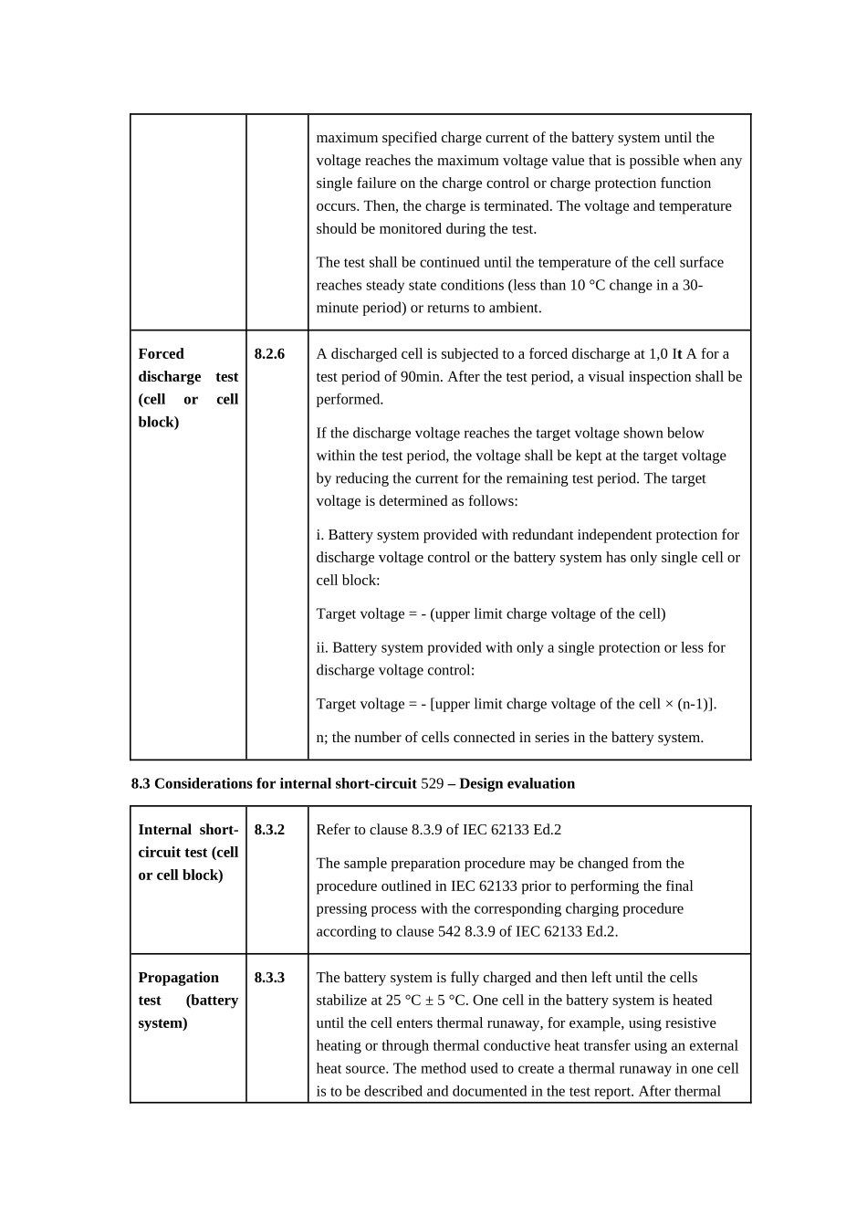IEC 62619检测项目_第3页