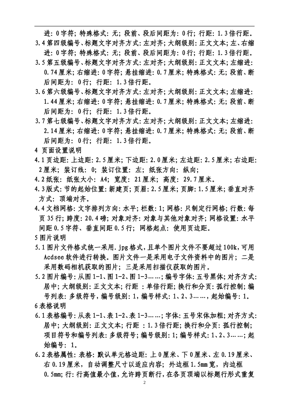 编写规程的格式说明_第2页