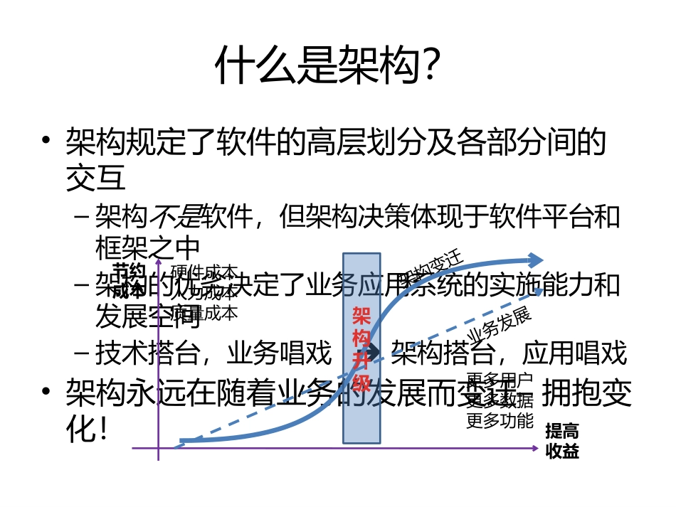 阿里大数据架构_第3页