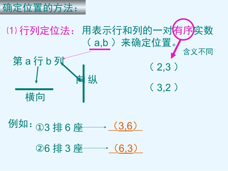 北师大版八年级上册数学第三章第一节位置与坐标_第3页