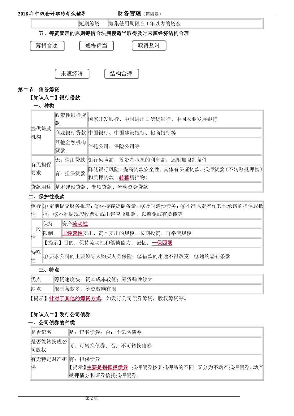 2018年中级会计财务管理第四章知识点_第2页