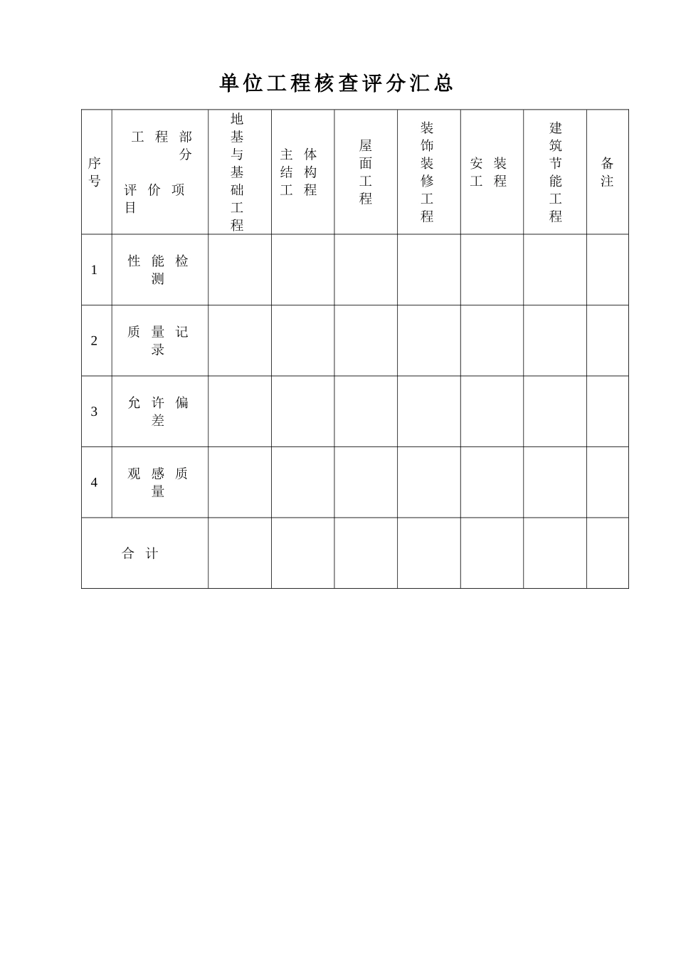 GBT 50375-2016  建筑工程施工质量评分表_第1页