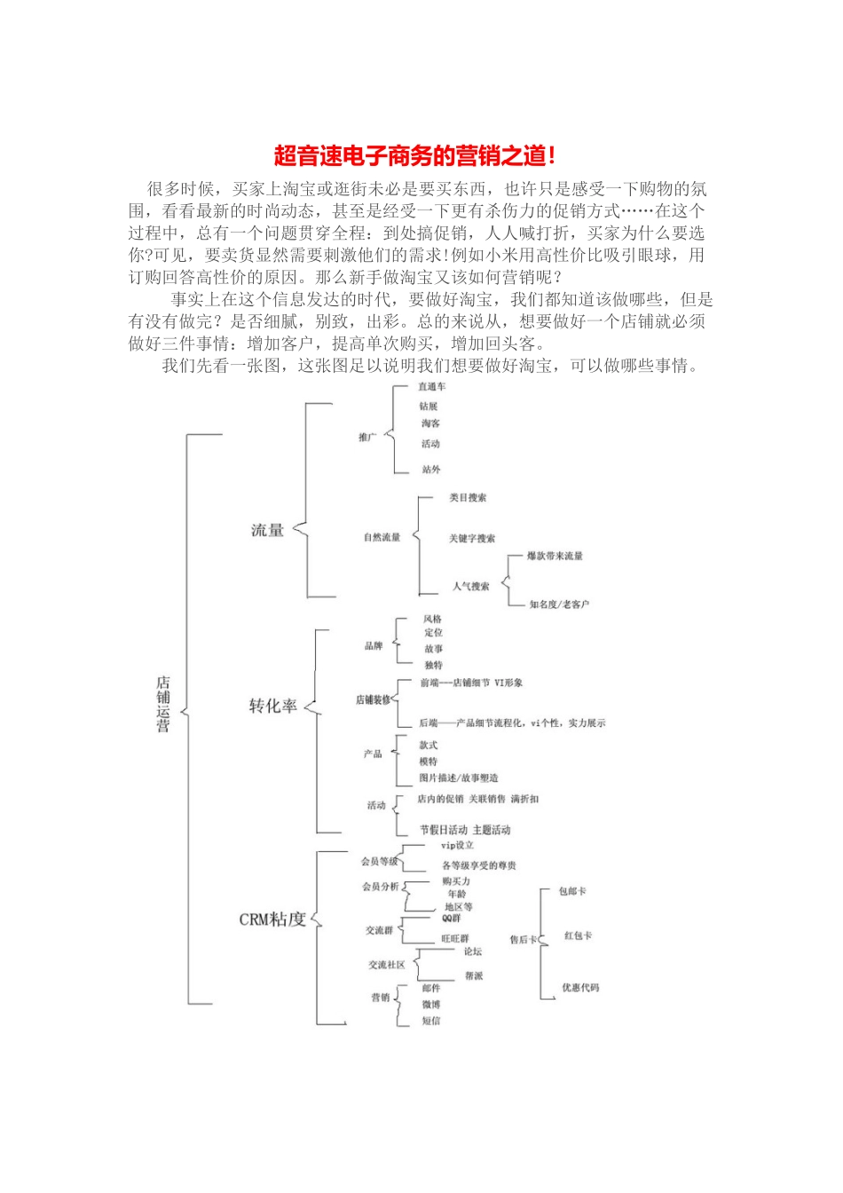 阿里巴巴运营方案_第1页