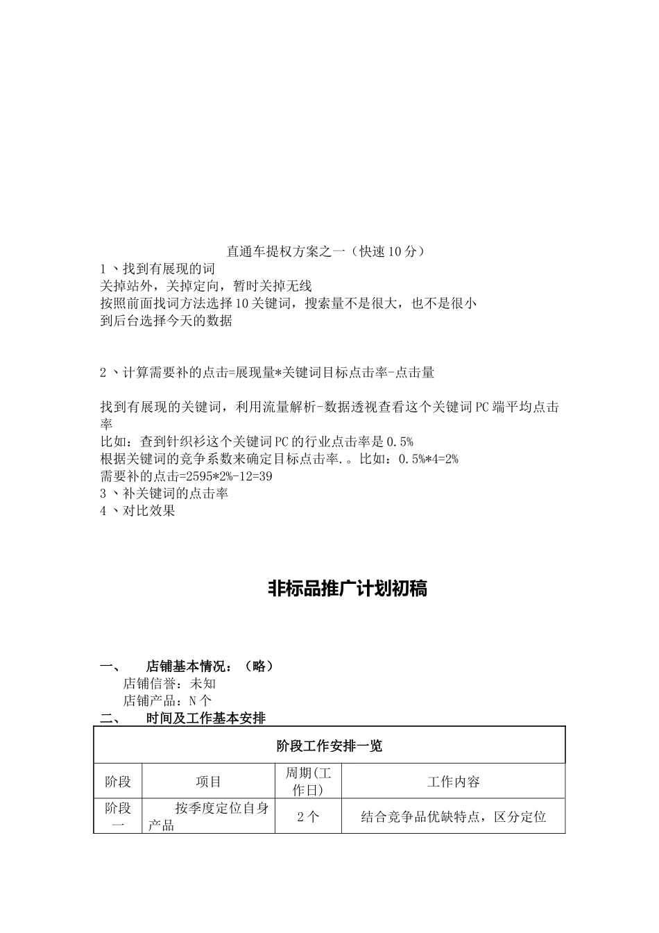 阿里巴巴运营方案_第3页