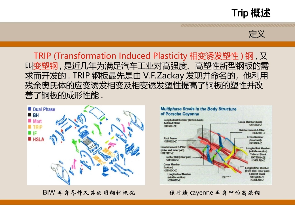 TRIP钢概述_第2页