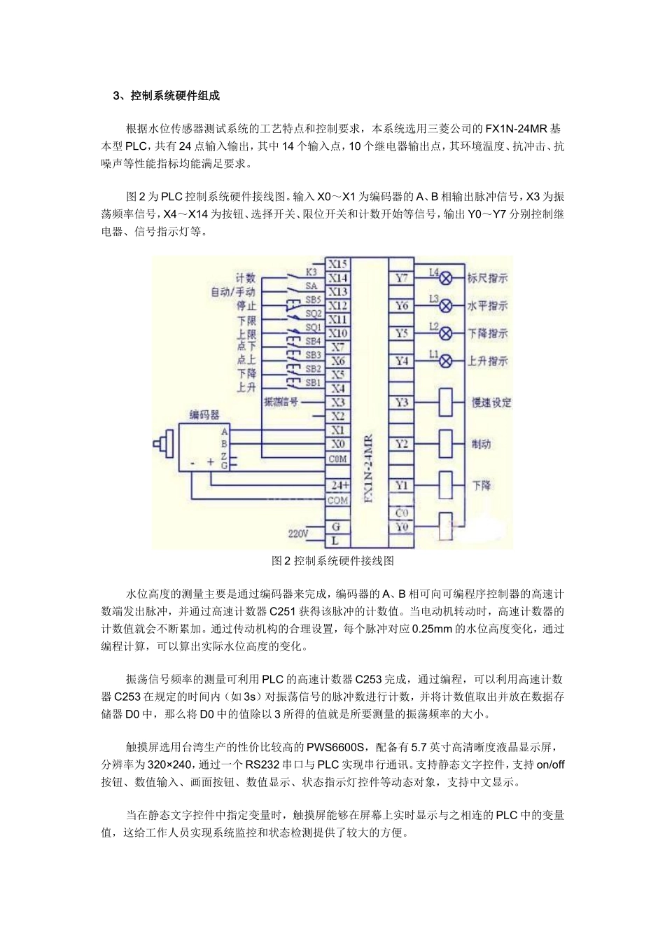 PLC程序控制流程图范例_第2页