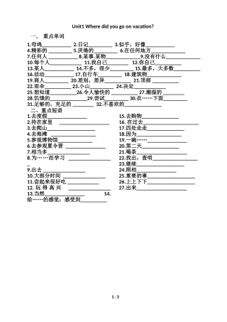 八年级英语(上)Unit1重点单词短语总结