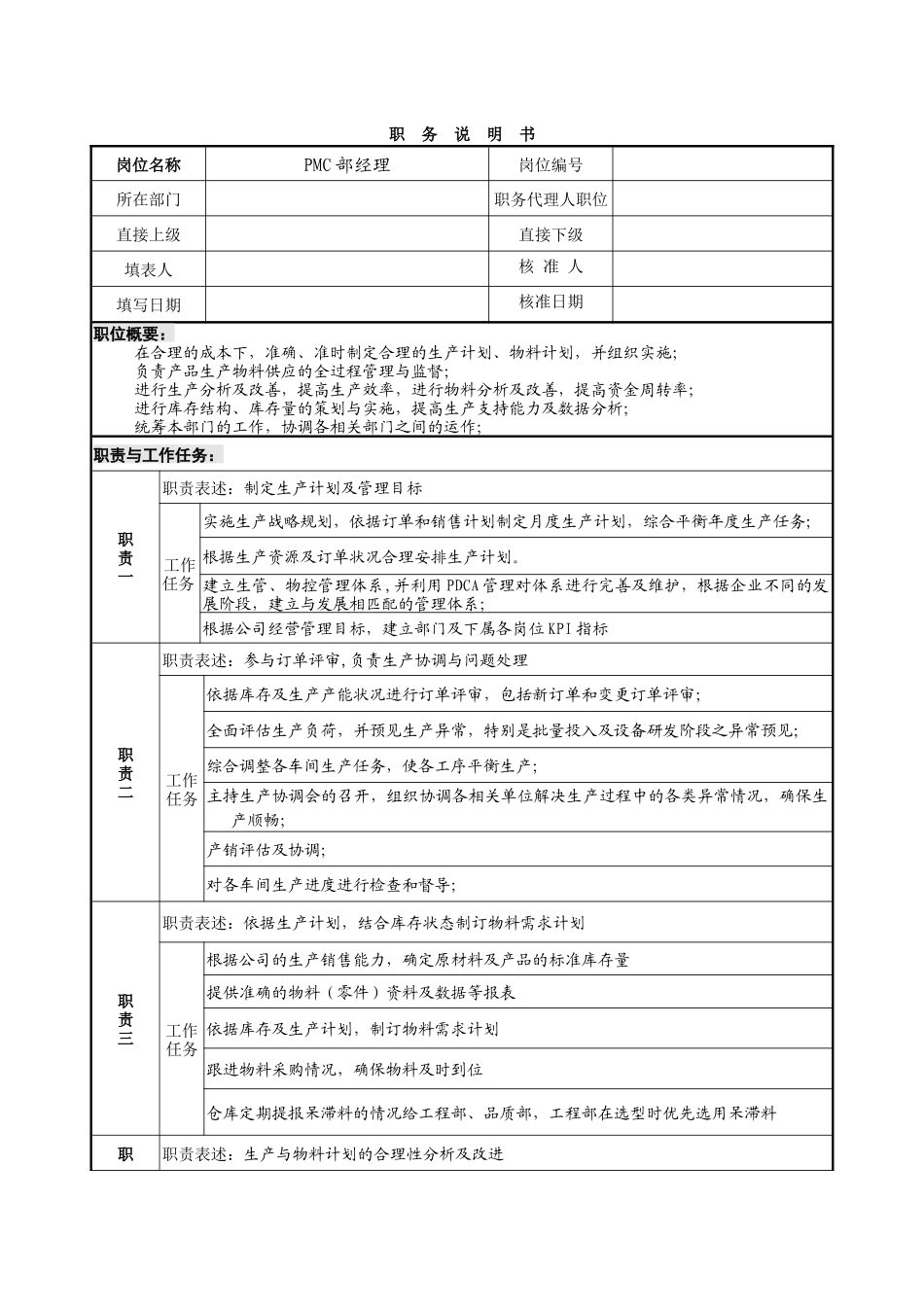 PMC经理职务说明书_第1页