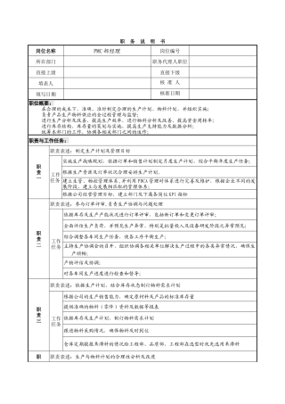 PMC经理职务说明书