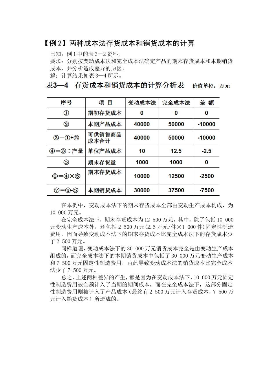变动成本法与完全成本法区别例题_第2页