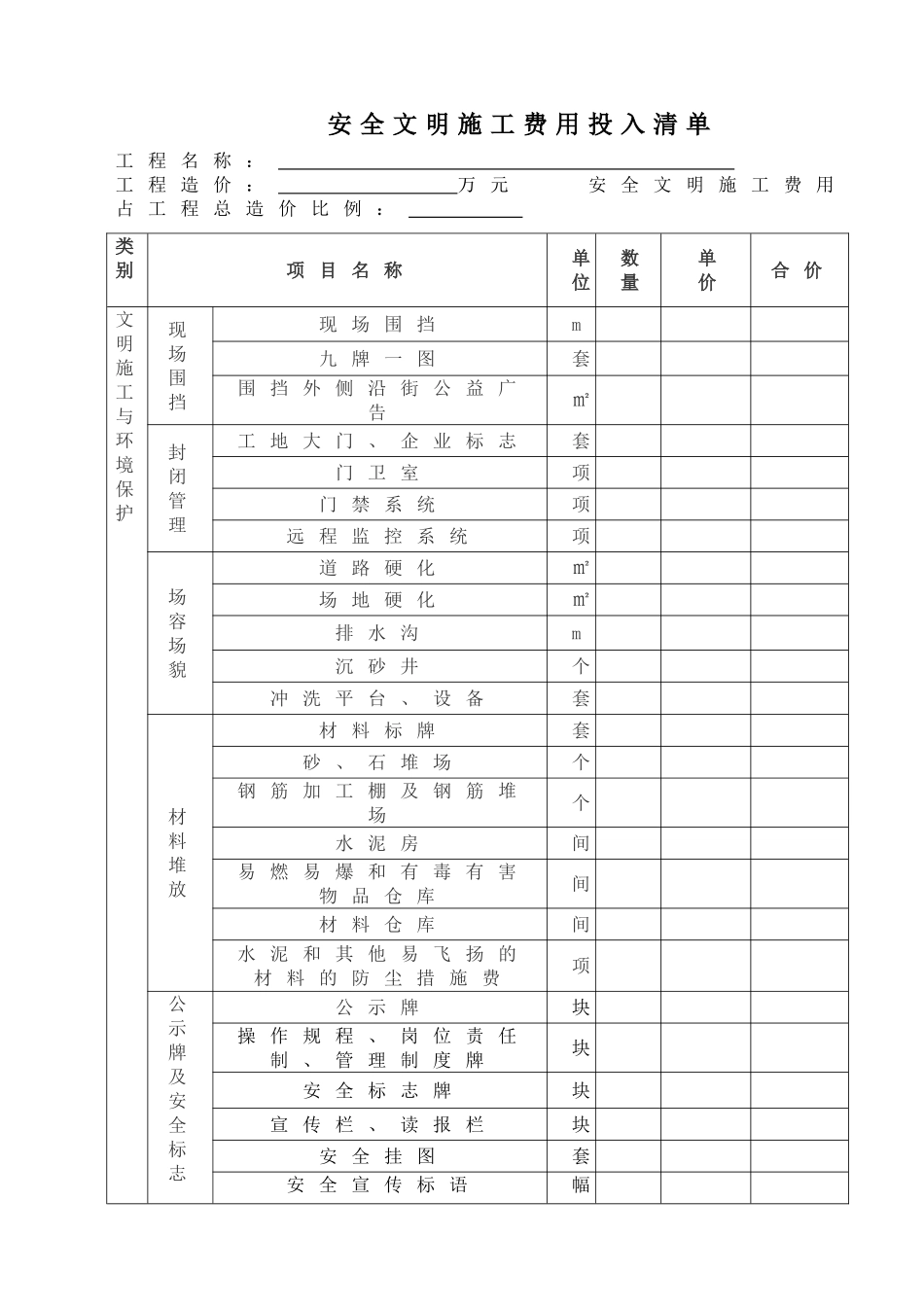 安全文明施工费用投入清单_第1页