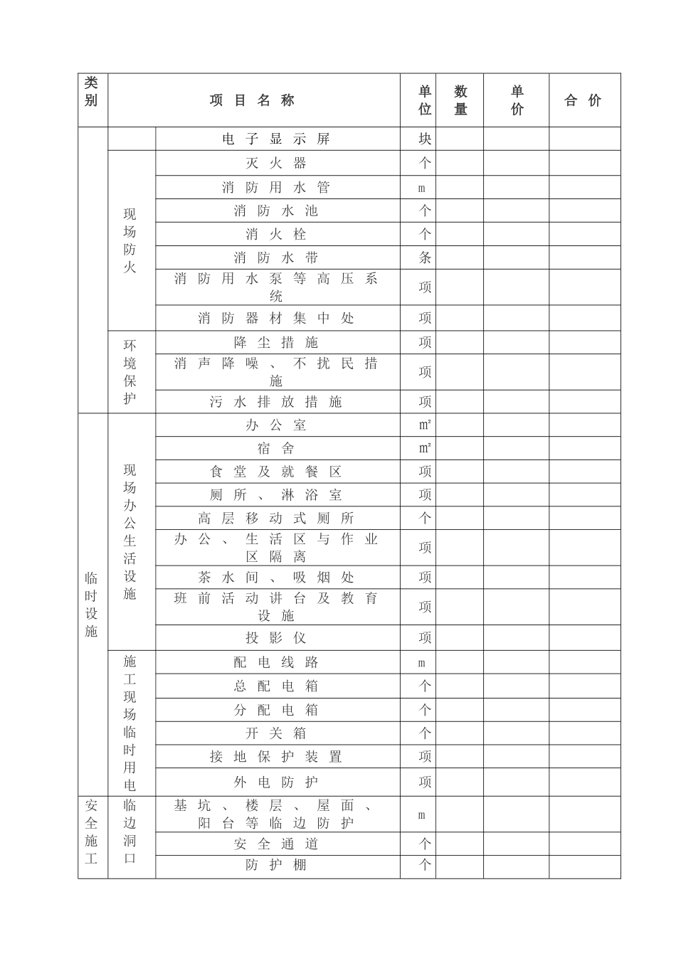 安全文明施工费用投入清单_第2页