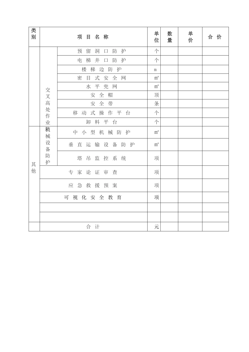 安全文明施工费用投入清单_第3页