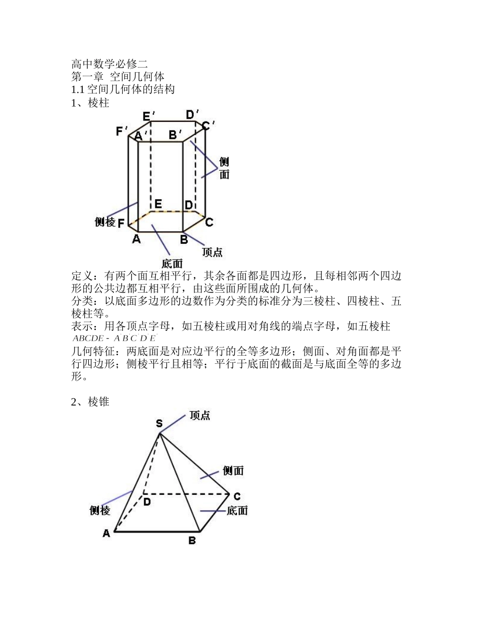 高中数学必修二知识点总结_第1页