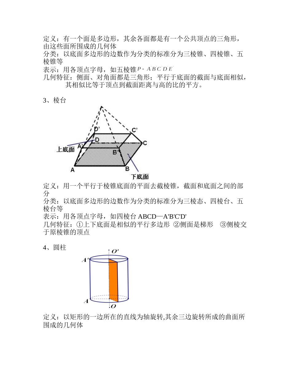 高中数学必修二知识点总结_第2页