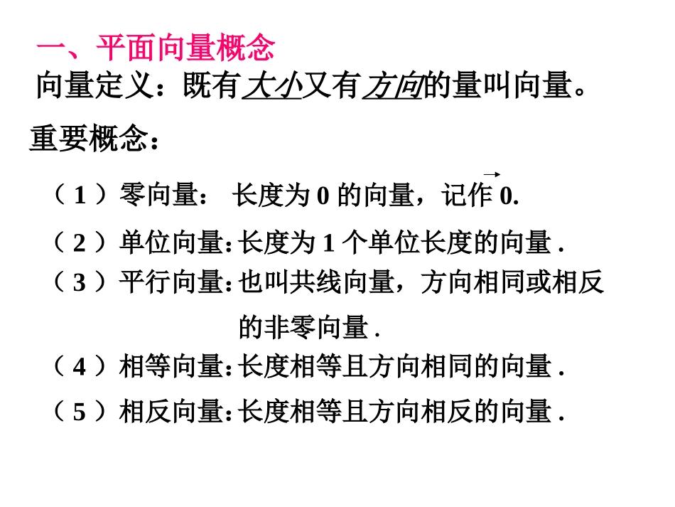 必修四_平面向量知识点梳理_第3页