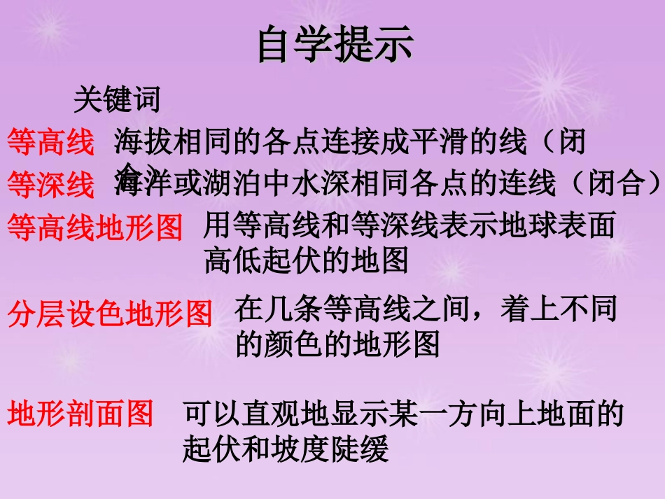 课件：走进地形图_第3页