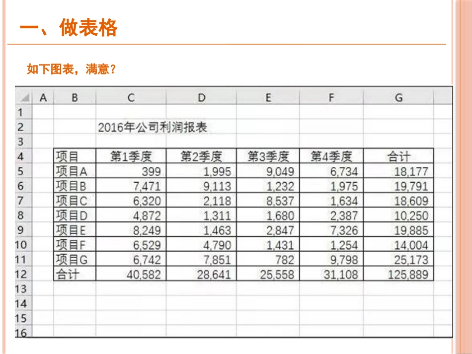 EXCEL表格基础操作指导_第3页