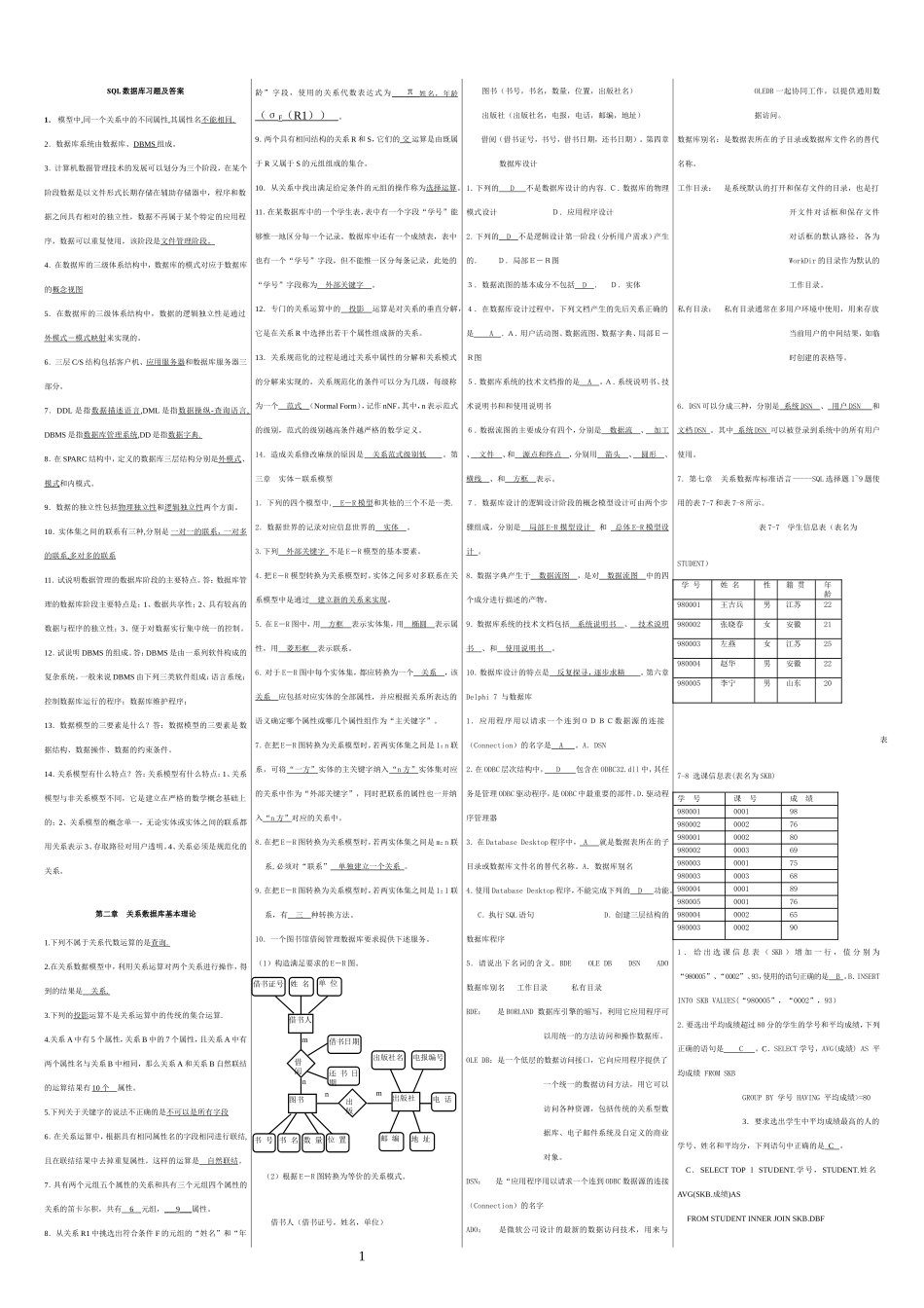 SQL数据库习题及答案+ER图_第1页