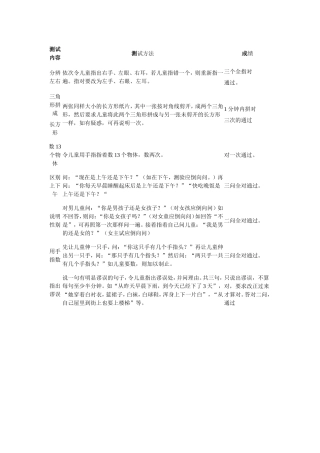 五岁儿童智力测量表