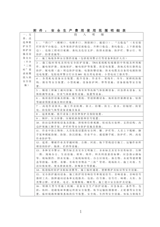 安全生产费用使用范围明细表