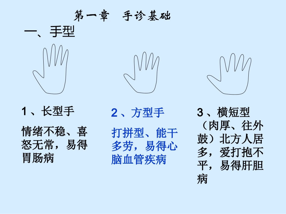2018最完整手诊教程图文版_第2页
