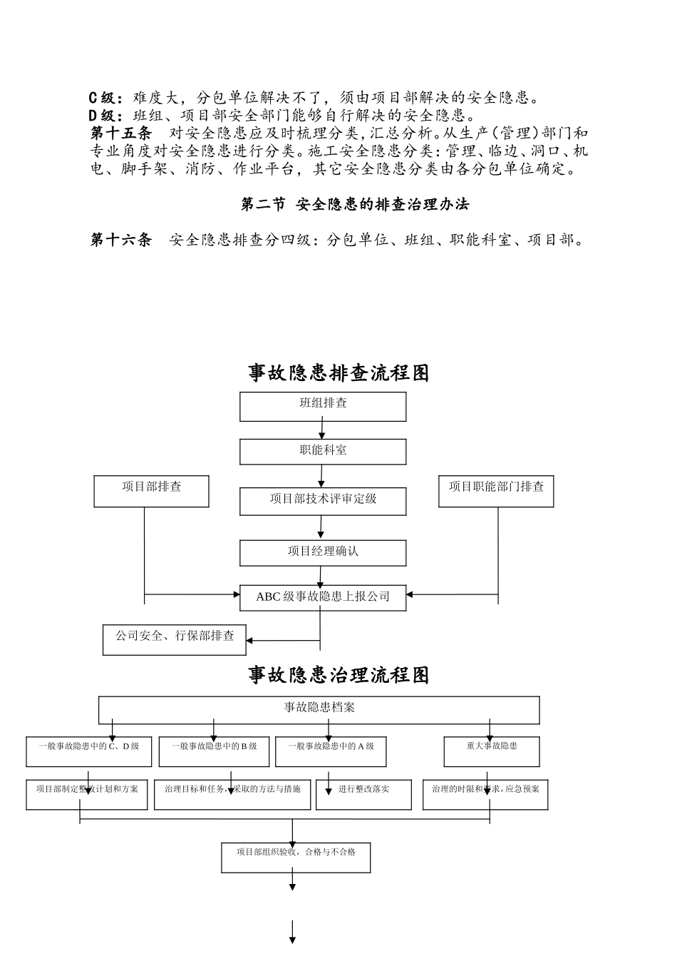 安全风险分级管控和隐患排查治理管理制度_第3页