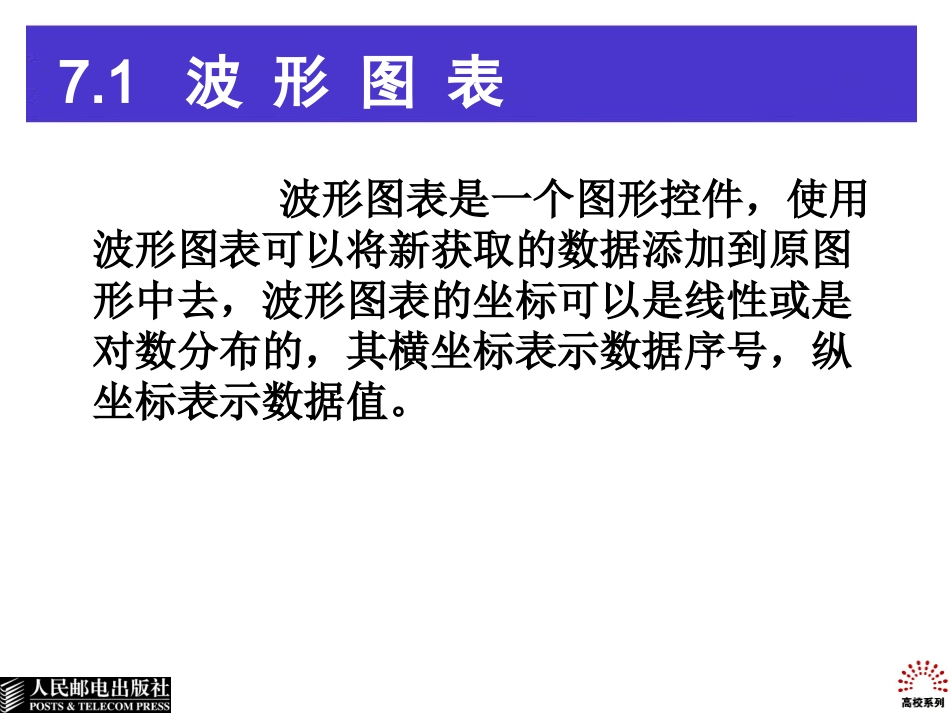 labview第7章 图形与图表_第3页