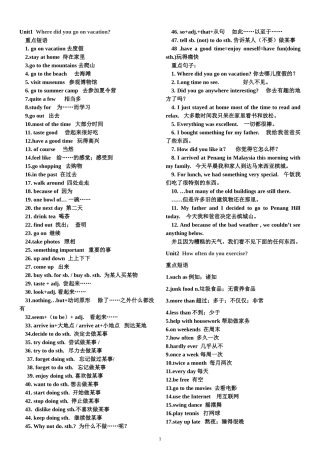八上英语重点短语句型带答案