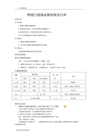 中学物理凸透镜成像原理及规律